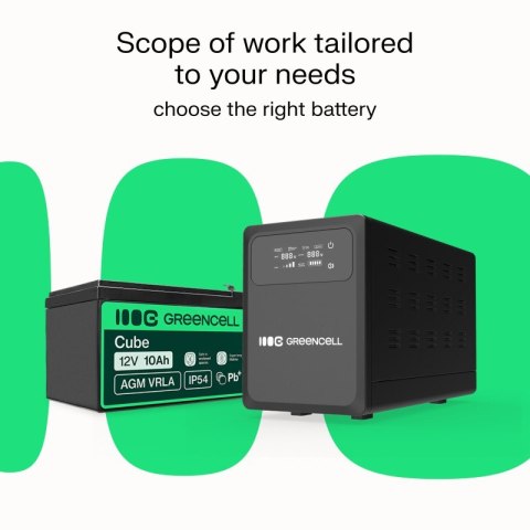 Zasilacz awaryjny UPS AVR PowerCore 500W/800VA 12VDC