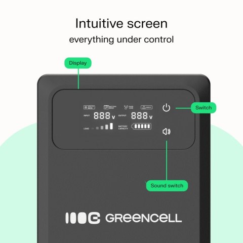 Zasilacz awaryjny UPS AVR PowerCore 500W/800VA 12VDC