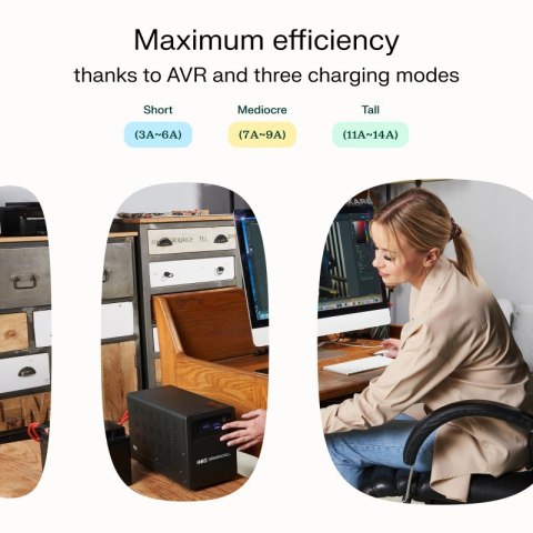 Zasilacz awaryjny UPS AVR PowerCore 500W/800VA 12VDC