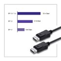 Kabel DisplayPort v1.4 Męski - DisplayPort v1.4 Męski 2m