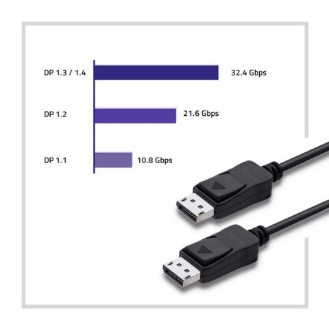 Kabel DisplayPort v1.4 Męski - DisplayPort v1.4 Męski 2m