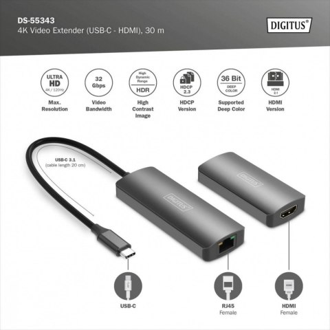 Przedłużacz/Extender USB-C - HDMI 30m po skrętce Cat.6 4K120Hz HDCP 2.3 (zestaw)