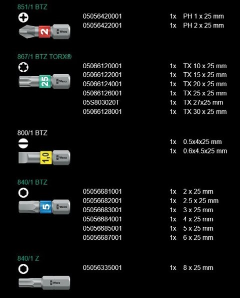 BICYCLE SET 3 A, 40 CZĘŚCI