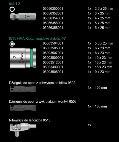 BICYCLE SET 3 A, 40 CZĘŚCI