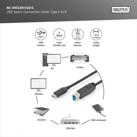 Kabel połączeniowy USB 3.0 SuperSpeed 5Gbps Typ USB C/B M/M Power Delivery czarny 1.8m