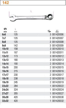 BETA KLUCZ PŁ-O.GRZECH. 7mm /142/7...