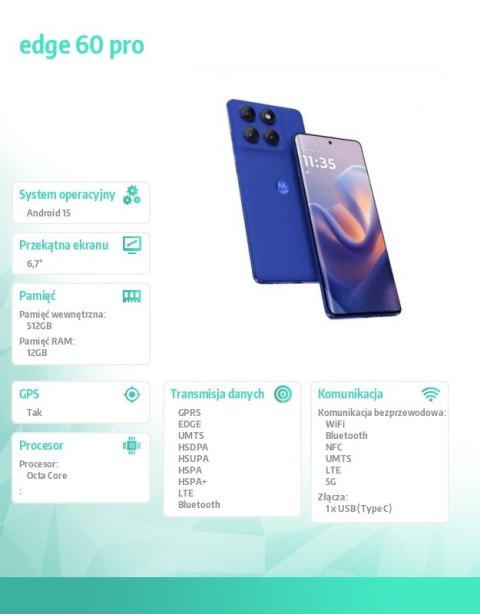 Smartfon edge 60 pro 12/512GB Dazzling Blue