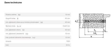 KOŁEK RAMOWY HYBRIDPOWER 10*90 T Z WKRĘTEM
