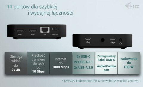 Stacja dokująca USB-C 2x HDMI Dock PD + Ładowarka 100W