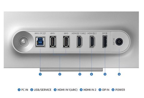 Monitor 32 cale LS32DG802SUXDU