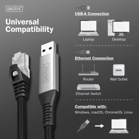Kabel adapter USB-A - RJ45 Kat. 6A S/FTP, 1 Gbit/s, USB 3.2 Gen1, LSZH, 3m
