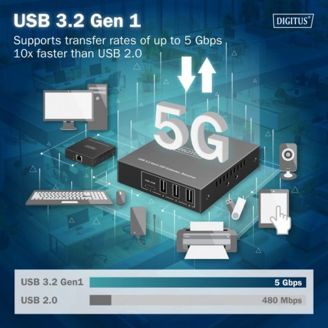 Przedłużacz (extender) po skrętce kat.6A USB 3.1 Gen1 do 100m, 3x USB-A, 1x USB-C do 5 Gbps, 1x RJ45 (Gigabit Ethernet) - zesta