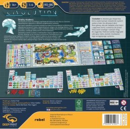 Gra Civolution (edycja polska)