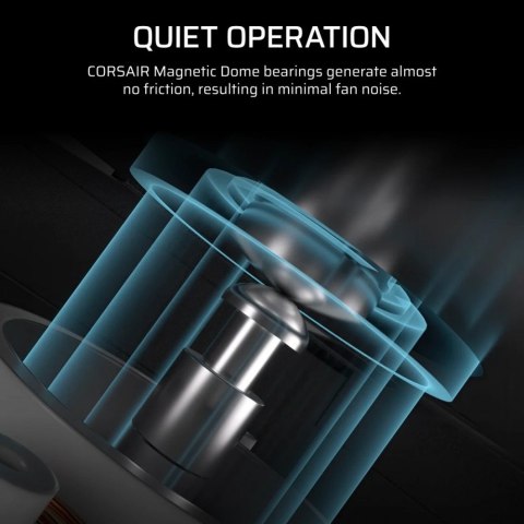 Wentylator RS140 ARGB 140mm biały