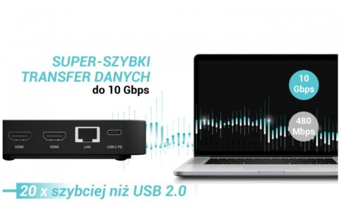 Stacja dokująca USB-C DP Dual HDMI Power Delivery 100W + Uniwersalna Ładowarka 100W