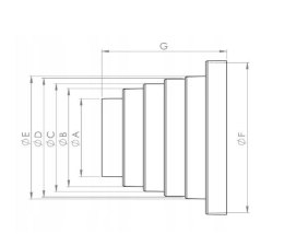 REDUKCJA KANAŁÓW OKRĄGŁYCH-WIELOSTOP.ASYMETRYCZNA FI 80-150