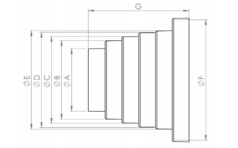 REDUKCJA KANAŁÓW OKRĄGŁYCH - WIELOSTOP.SYMETRYCZNA FI 80-150