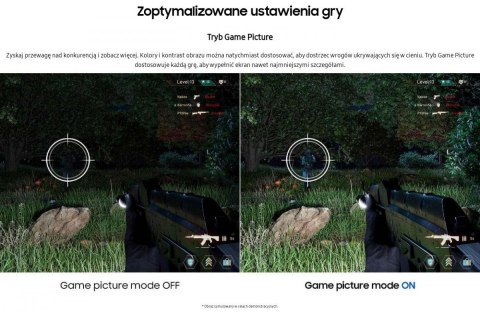 Monitor 27 cali S40GD IPS 1920x1080 FHD 16:9 2xHDMI 1xDP 2xUSB-A 2.0 1xUSB-B 5ms 100Hz HAS+PIV głośniki płaski 3YOn-Site (LS27D4