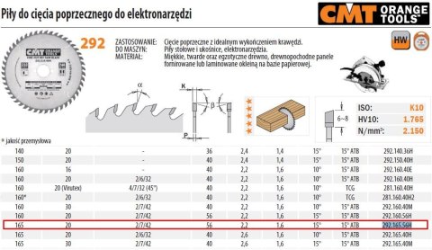 PIŁA DO CIĘCIA POPRZECZNEGO, OBRÓBKA WYKAŃCZAJĄCA HM 165x20x2,2/1,6 Z=56