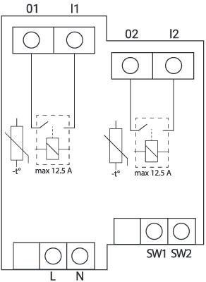 Shelly Qubino Wave PRO 2