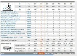 KRAUSE RUSZTOWANIE - PROTEC 2,0 x 0,70m wys. rob. 4,30m