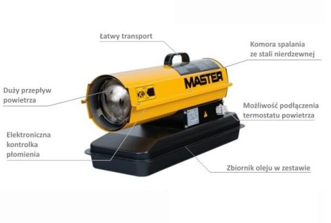 MASTER NAGRZEWNICA OLEJOWA B 70CED BEZ ODPROWADZENIA SPALIN 20KW