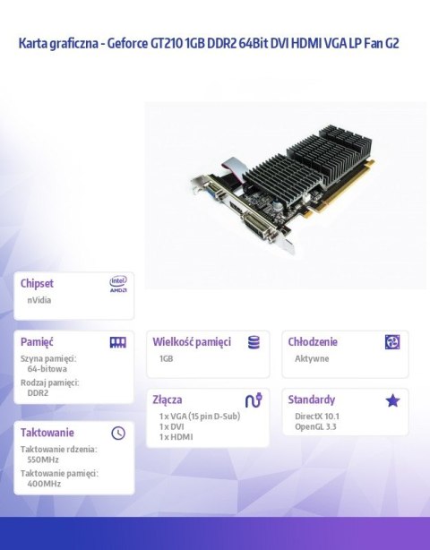 Karta graficzna Geforce GT210 1GB DDR2 64Bit DVI HDMI VGA Passive G2