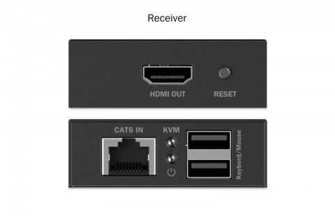 Przedłużacz (extender) po skrętce kat.6 HDMI 4K/30Hz z KVM USB 1.1 do 40m/70m, max. 253 odbiorniki, sterowanie IR - zestaw (odbi