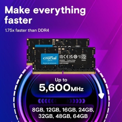 Pamięć DDR5 SODIMM 24GB/5600 (2*12GB) CL46 (24Gbit)