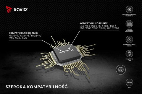Chłodzenie wodne NOX 240 mm