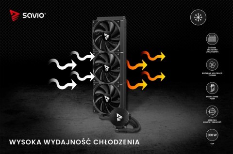 Chłodzenie wodne NOX 360 mm