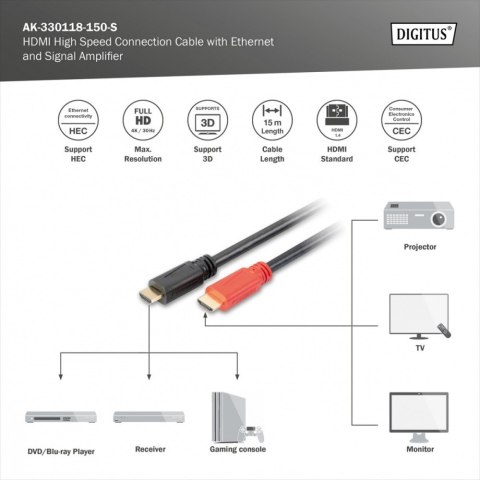 Kabel połączeniowy HDMI HighSpeed z Ethernetem ze wzmacniaczem 4K 30Hz UHD HDMI A/A M/M 15m
