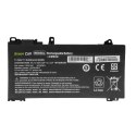 Green Cell bateria RE03XL do HP ProBook 430 G6 G7 440 G6 G7 445 G6 G7 450 G6 G7 455 G6 G7 445R G6 455R G6