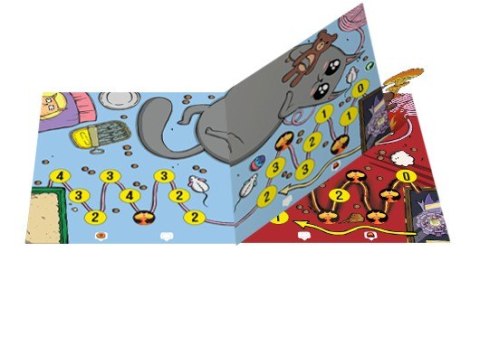 Gra Eksplodujące Kotki: Gra planszowa