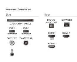Telewizor LED 32 cale 32PHS6000/12