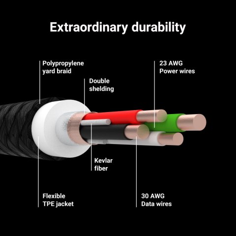 Green Cell kabel Ray USB-A - Lightning biała LED 200cm z support do Apple 2.4A szybkie ładowania