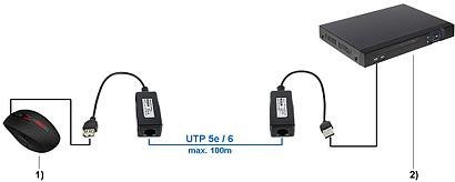 EXTENDER USB-EX-200