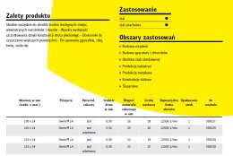 K.SZCZOTKA STOŻKOWA 115mm M14 BK600Z DRUT SKRĘCANY