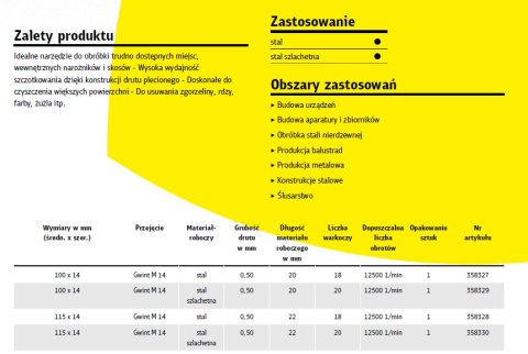 K.SZCZOTKA STOŻKOWA 115mm M14 BK600Z DRUT SKRĘCANY