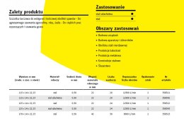 K.SZCZOTKA TARCZOWA 115mm M14 BR600Z DRUT SKRĘCANY