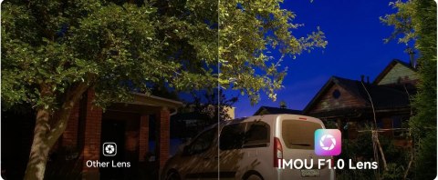 Kamera IP Imou Titan Pro 6MP Aurora Wi-Fi PoE z kartą pamięci 64GB