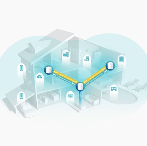 System Wi-Fi Deco X60(3-pak) AX5400