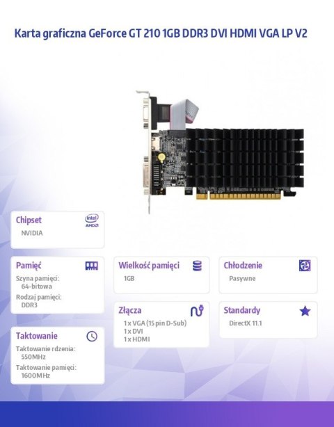 Karta graficzna GeForce GT 210 1GB DDR3 DVI HDMI VGA LP V2