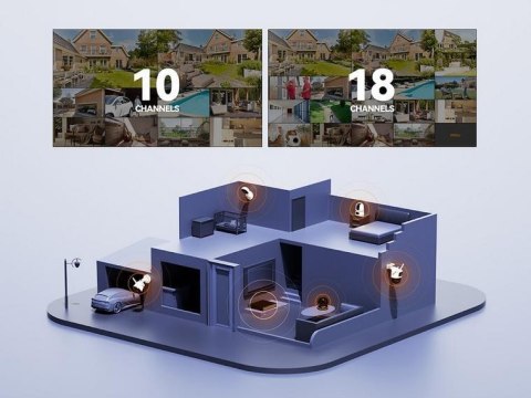 Zestaw monitoringu Imou 6x kamera PS3E-8Q0 8MP POE