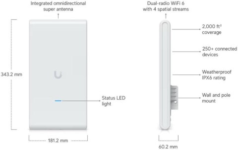 UBIQUITI UNIFI U6 Mesh PRO (U6-Mesh-Pro)