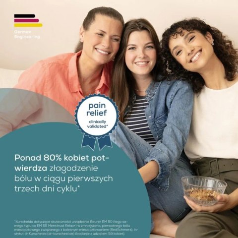 Elektrostymulator EM55